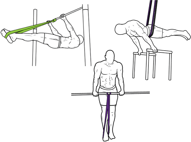 The Bodyweight Training Equipment Multi-Tool