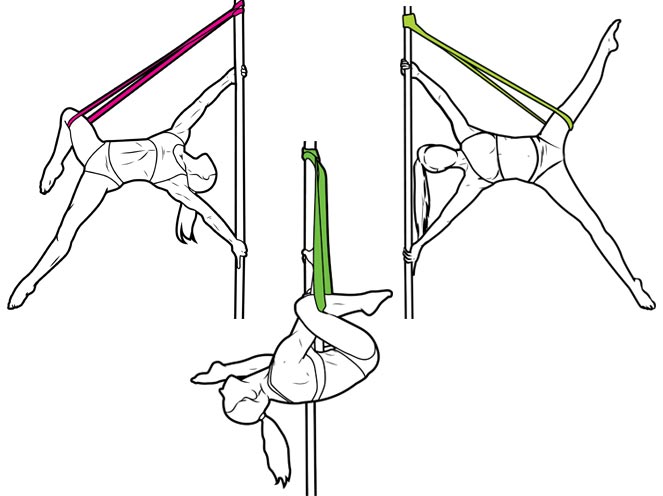 The Pole Dancing Multi-Tool