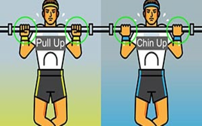 Pull Ups vs. Chin Ups - What's the Difference?
