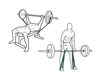 Stretching Weight Lifting Limits