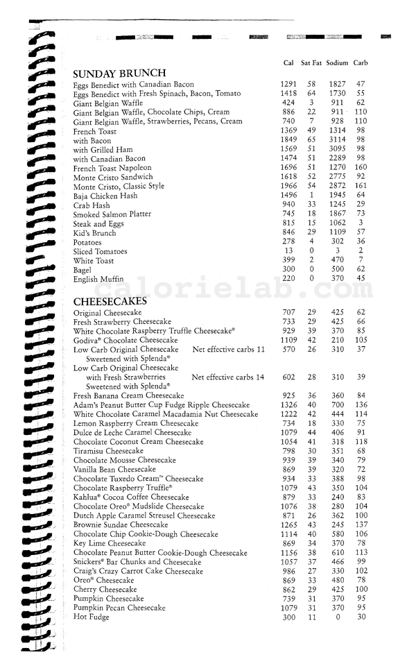 Nutrion Facts On Cheesecake Factory Mac And Cheese Kopvue nutrion-facts-on-cheesecake-factory-mac-and-cheese-kopvue